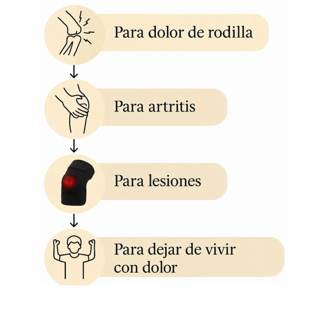 Rodillera térmica masajeadora