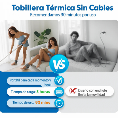 Tobillera Térmica Masajeadora - Therma Calm®.